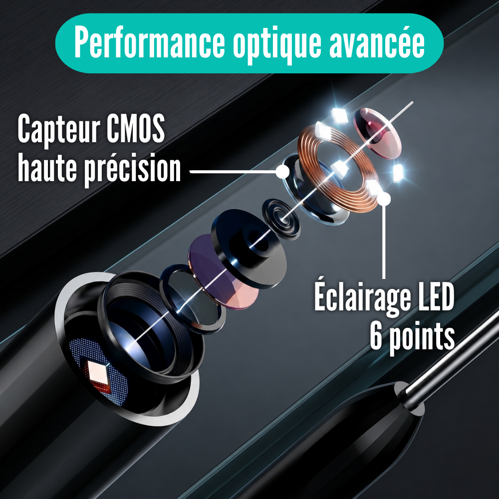 VisuClean™ | Kit de Nettoyage des Oreilles à Caméra Connectée