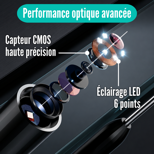 VisuClean™ | Kit de Nettoyage des Oreilles à Caméra Connectée
