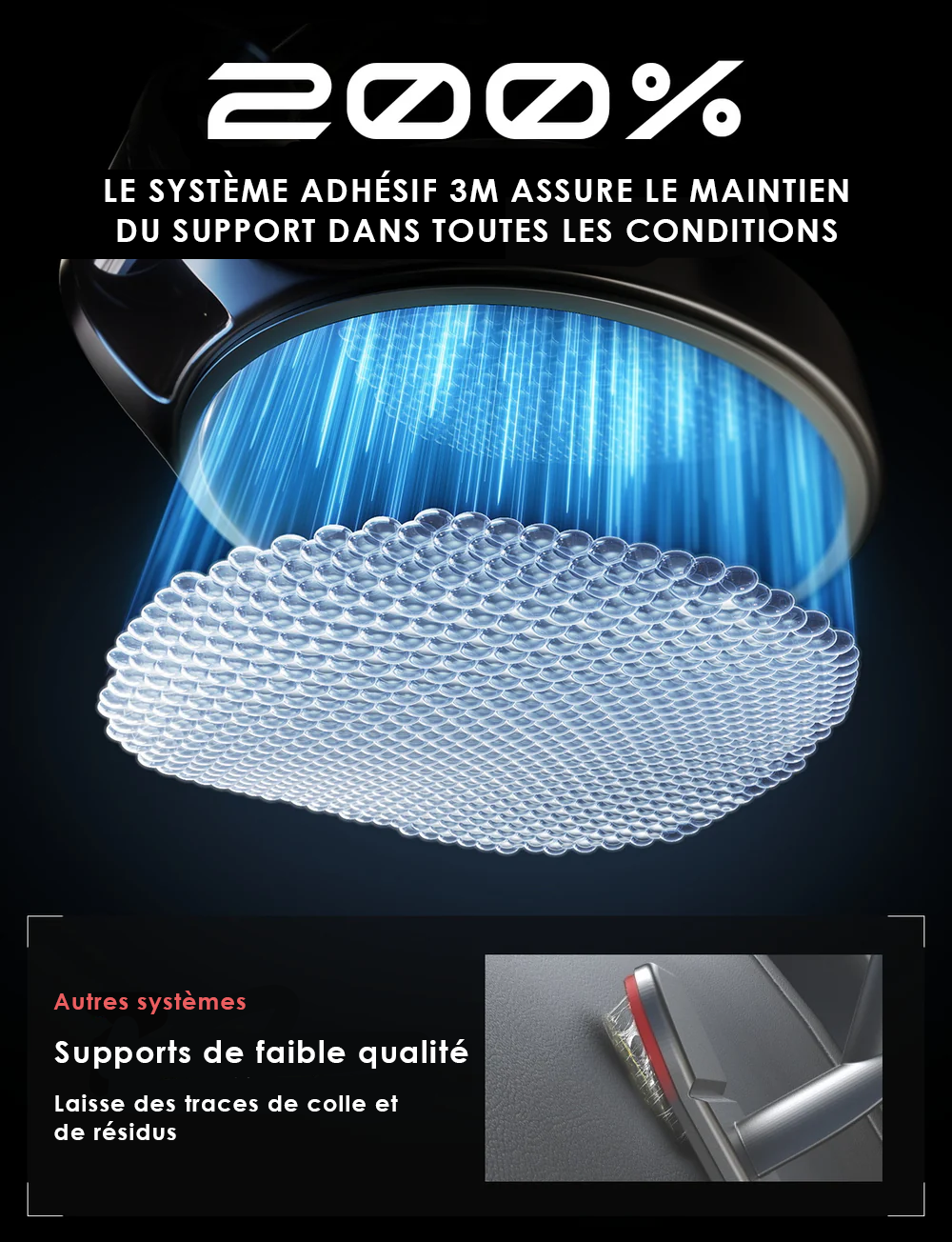 MagPro™ | Support de voiture magnétique